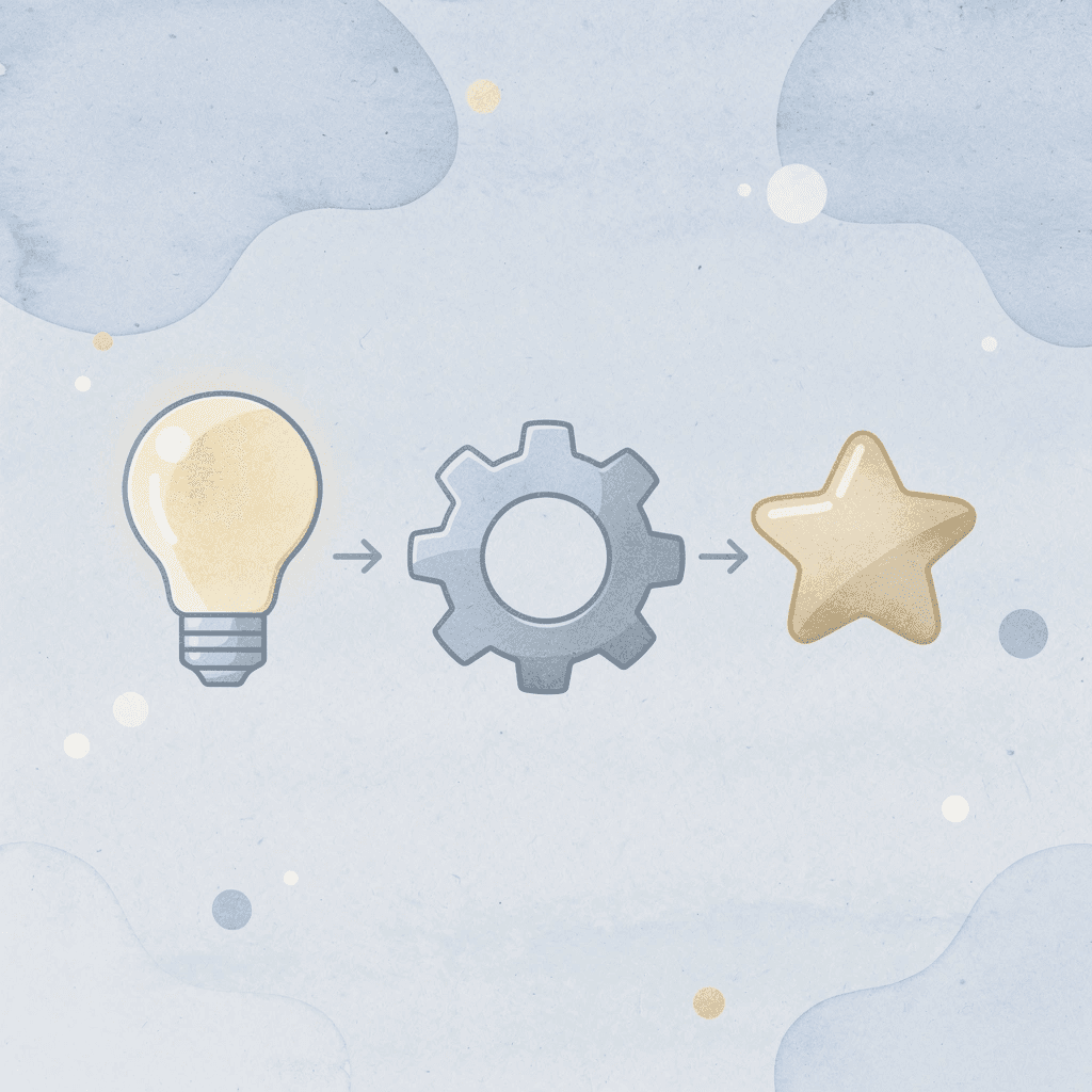 Three icons showing progression from industry context to design elements to target audience - Business T-Shirt Design Ideas