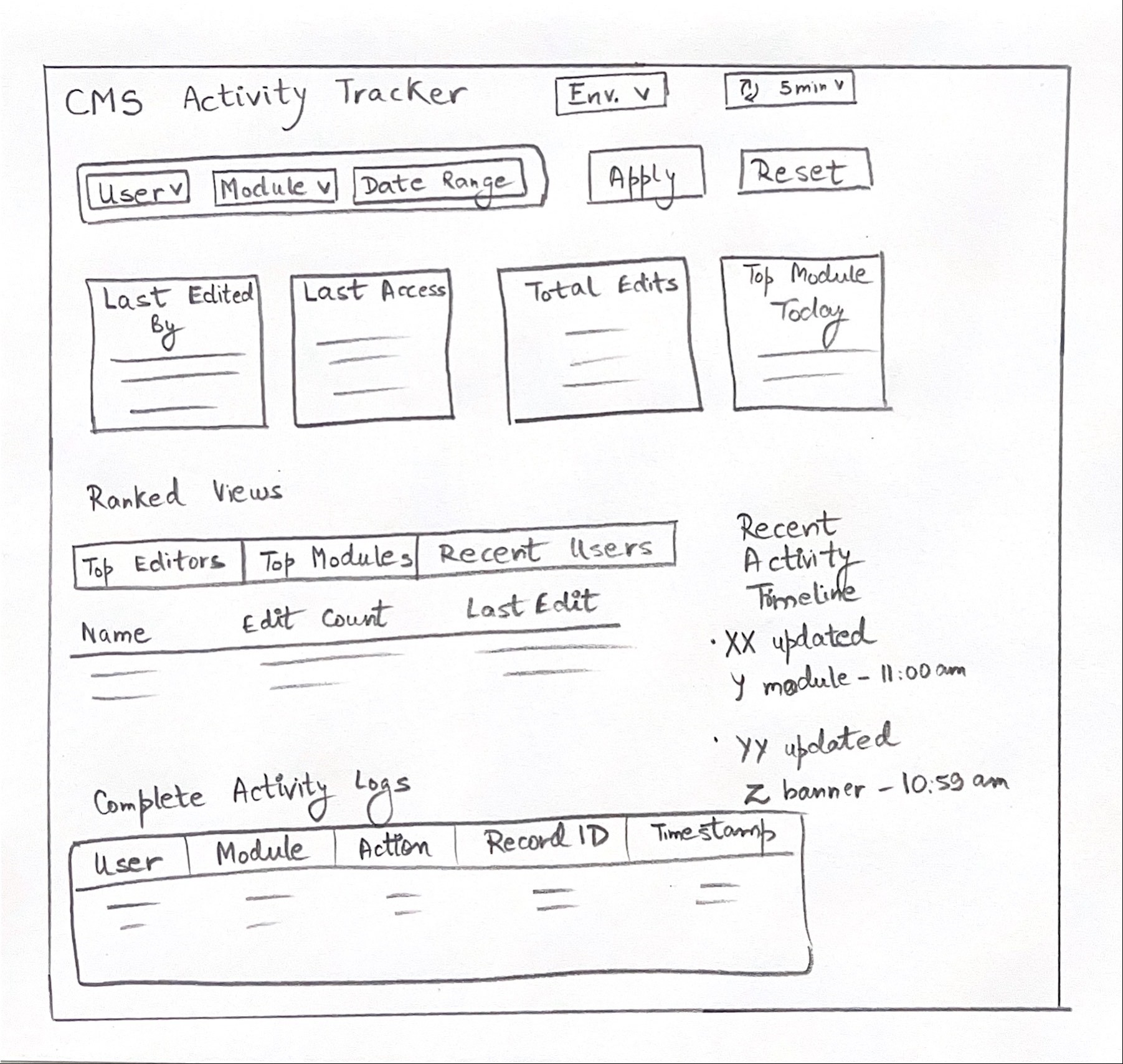 Portrait of portfolio creator