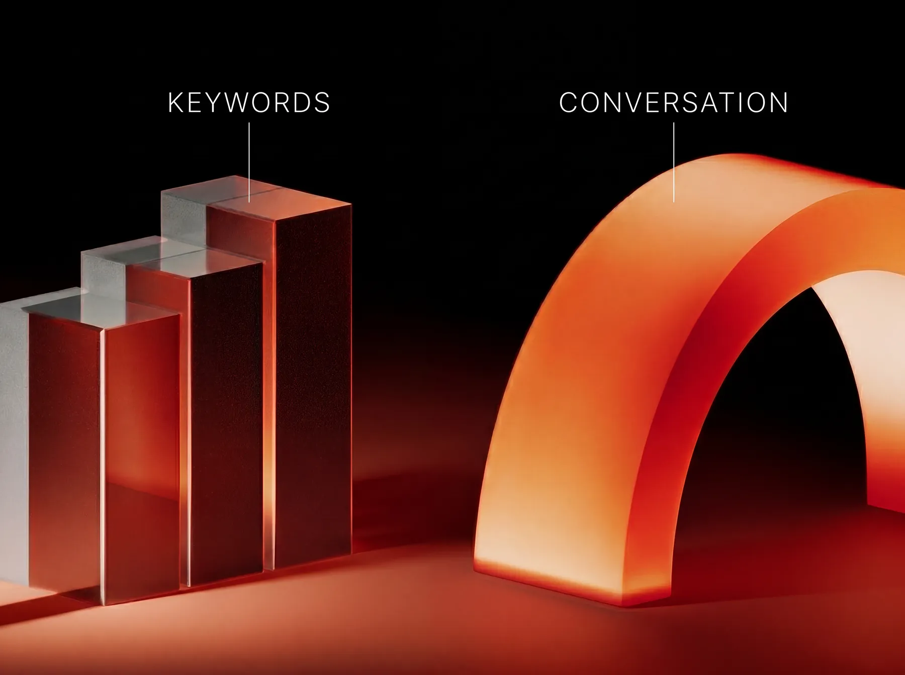 Search Intent