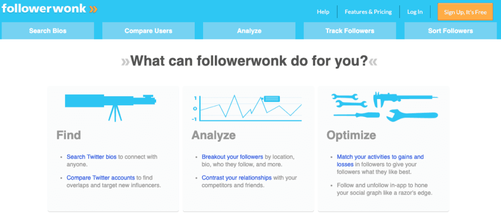 Followerwonk Twitter Analytics Tool