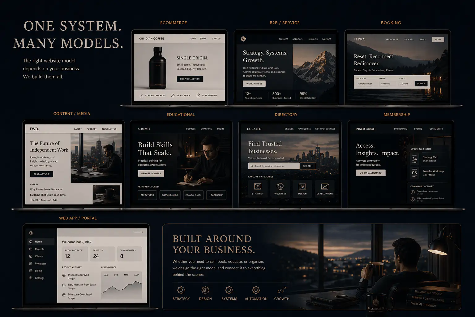 The image featured at the bottom of the about us page