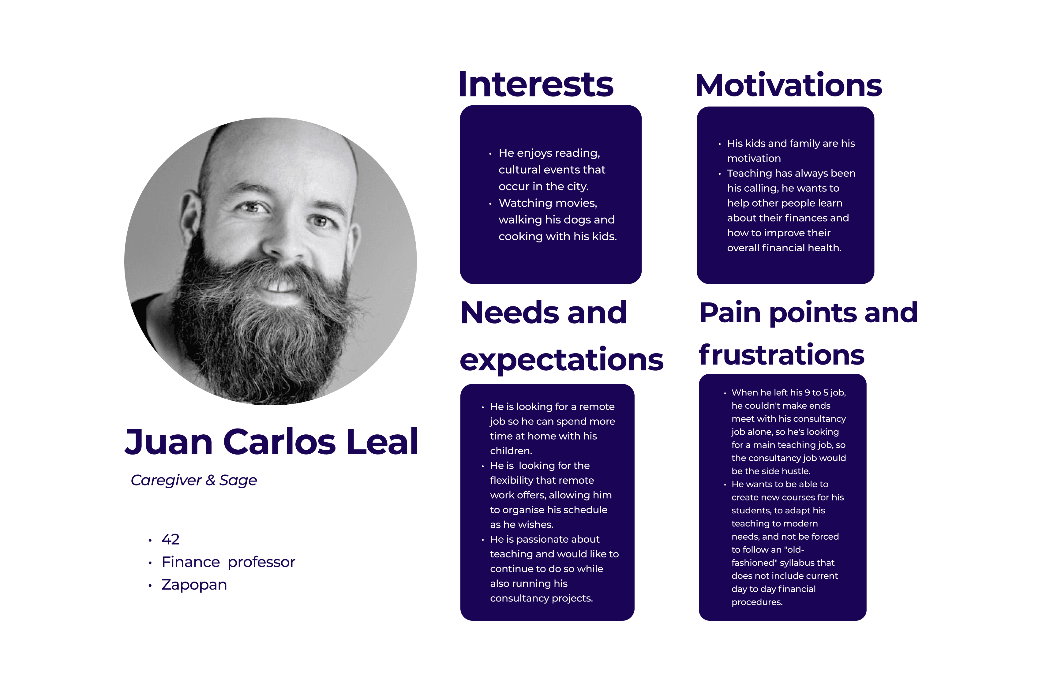 user persona teacher