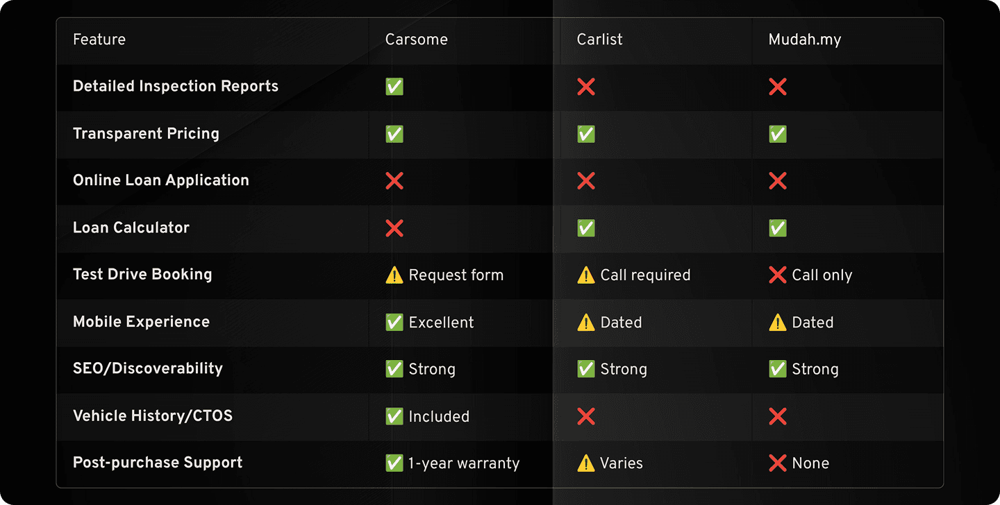Feature-Comparison-Matrix 1.png