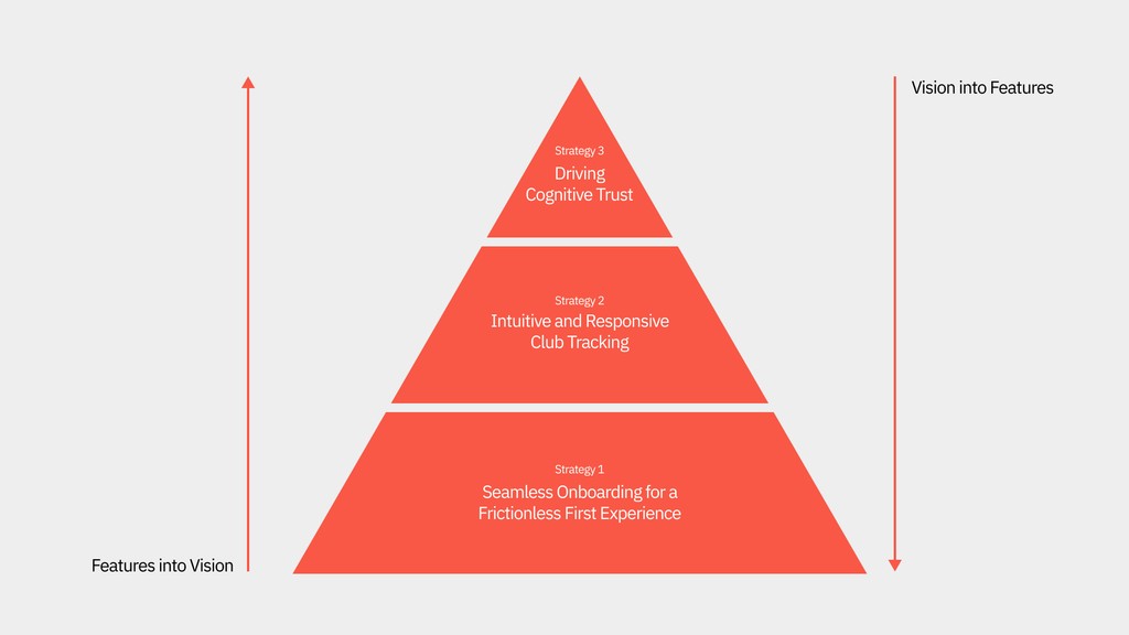 Two people are sitting in the office, discussing the upcoming project.