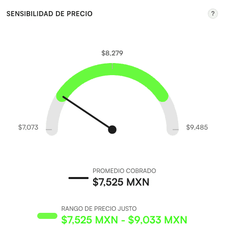 Imagen de Metricla Elasticidad de P