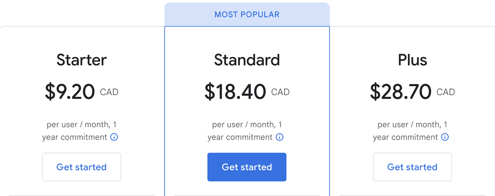Google Workspace Pricing