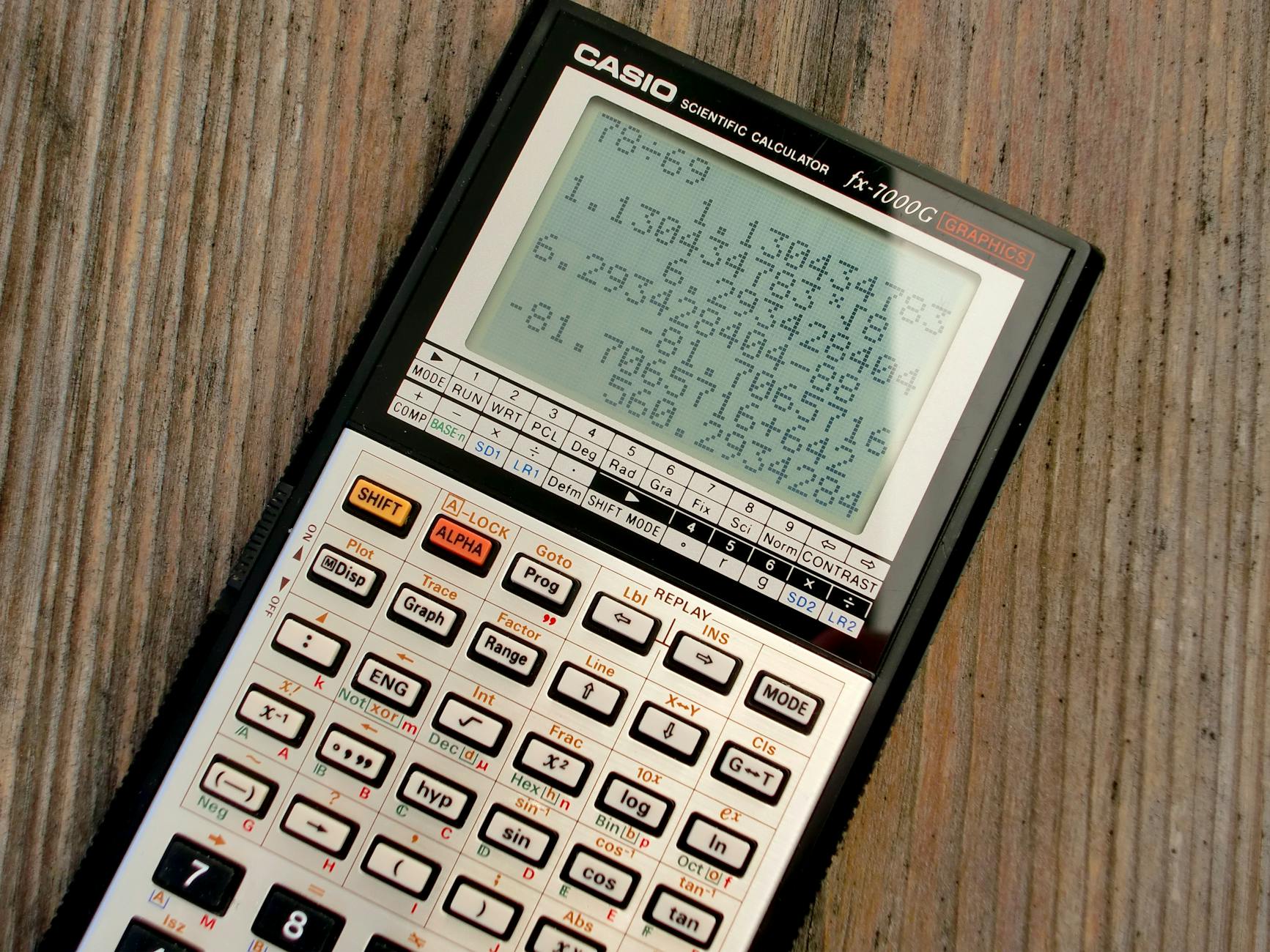 Close-up of a student solving complex equations using interactive games for classroom online on a tablet.