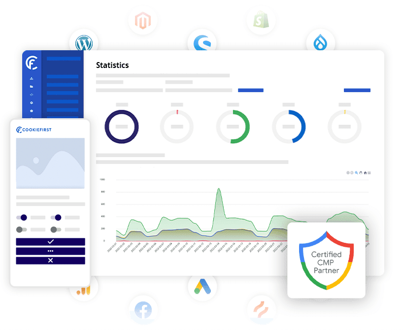 Cookie First  / Google Consent Mode v.2.0