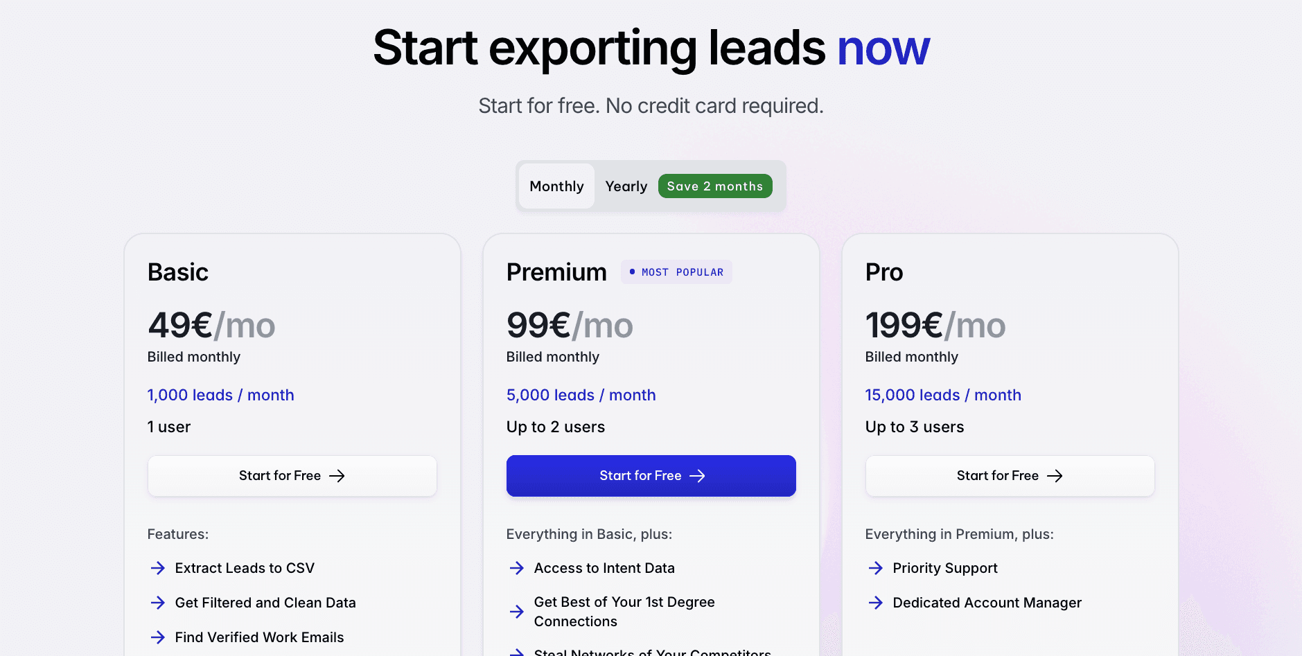 GiveMeLeads pricing