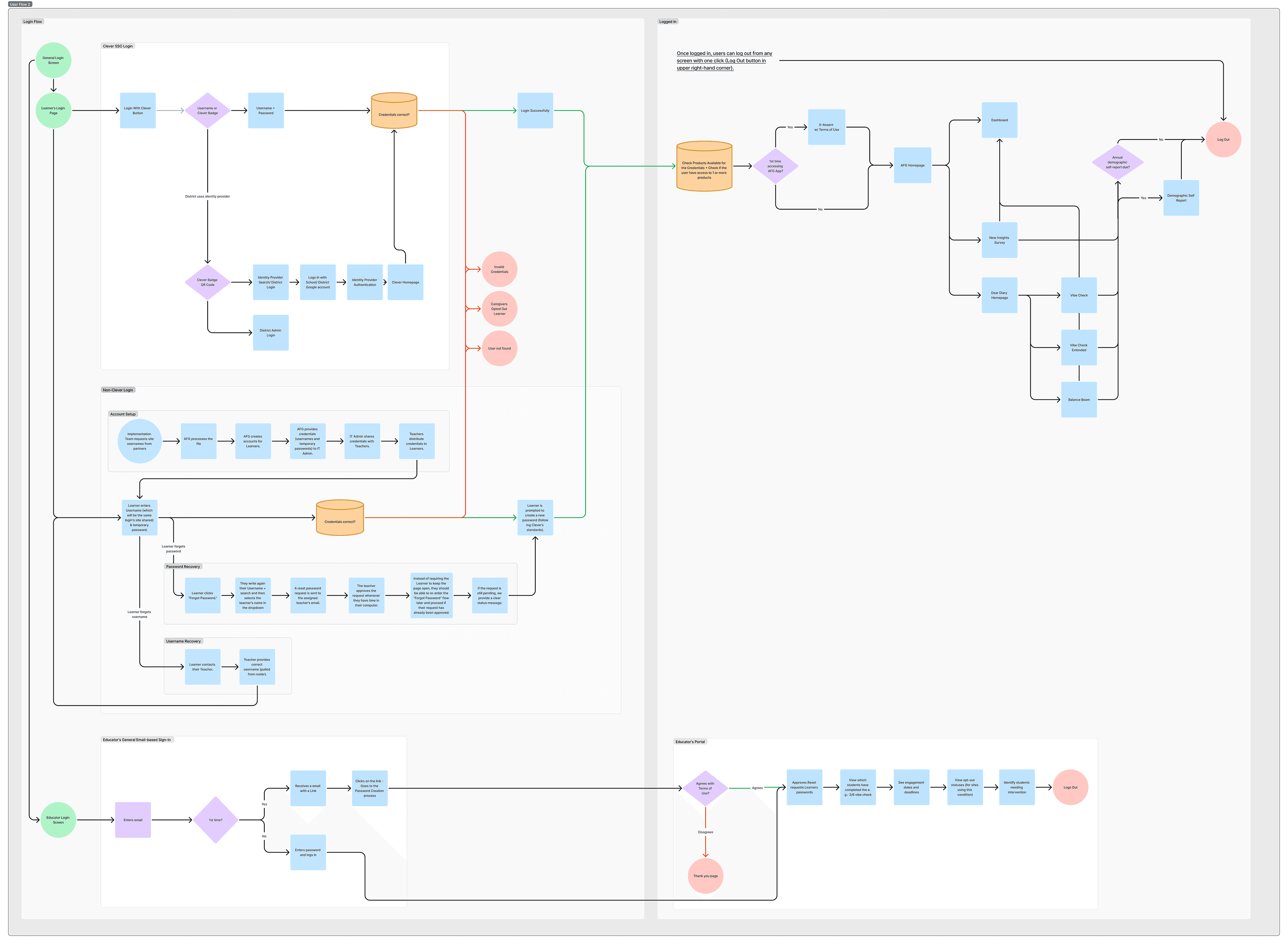 A screenshot of the website's header
