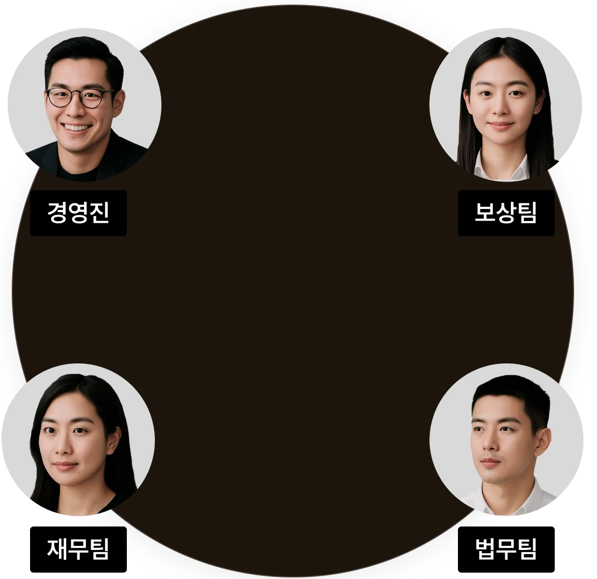 쿼타북 주식보상 고객맞춤 전략 지원