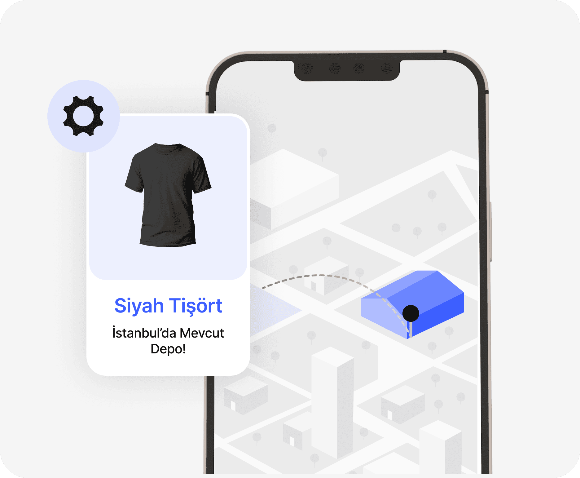 Konum, öncelik ve maliyete dayalı akıllı bir sipariş yönlendirme sisteminin illüstrasyonu