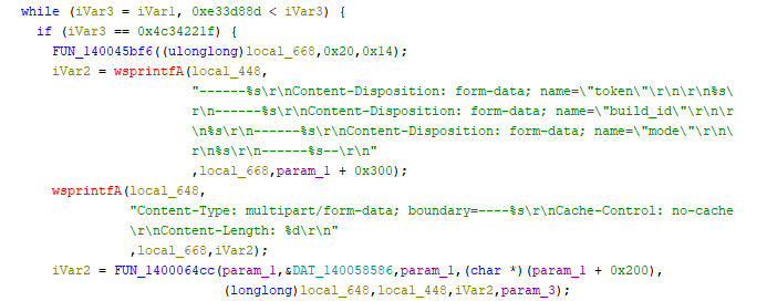 Ausschnitt aus einem Computercode, der eine while-Schleife mit bedingten Anweisungen, Funktionsaufrufen und Formatierungsanweisungen für die Behandlung von Formulardaten und HTTP-Inhaltstyp anzeigt.