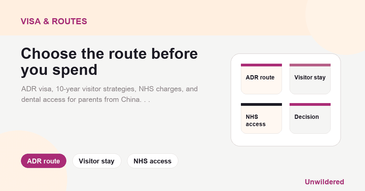 关于将父母从中国带到英国：ADR 签证、访客策略、NHS 访问以及 6 个月停留生活的说明卡：ADR 路径、访客停留、NHS 访问。