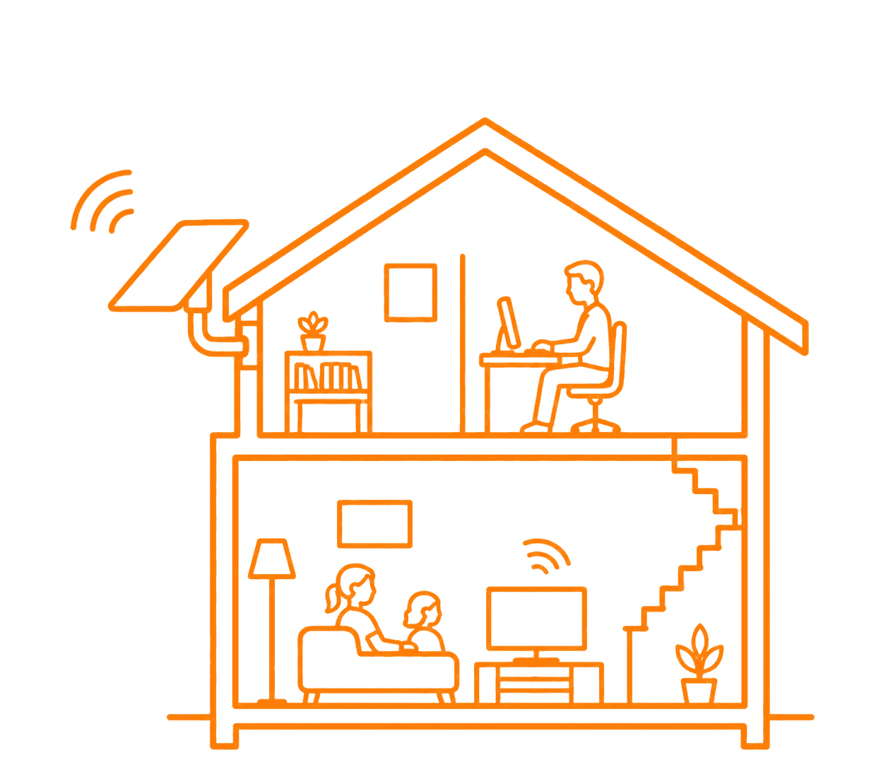 Service Image