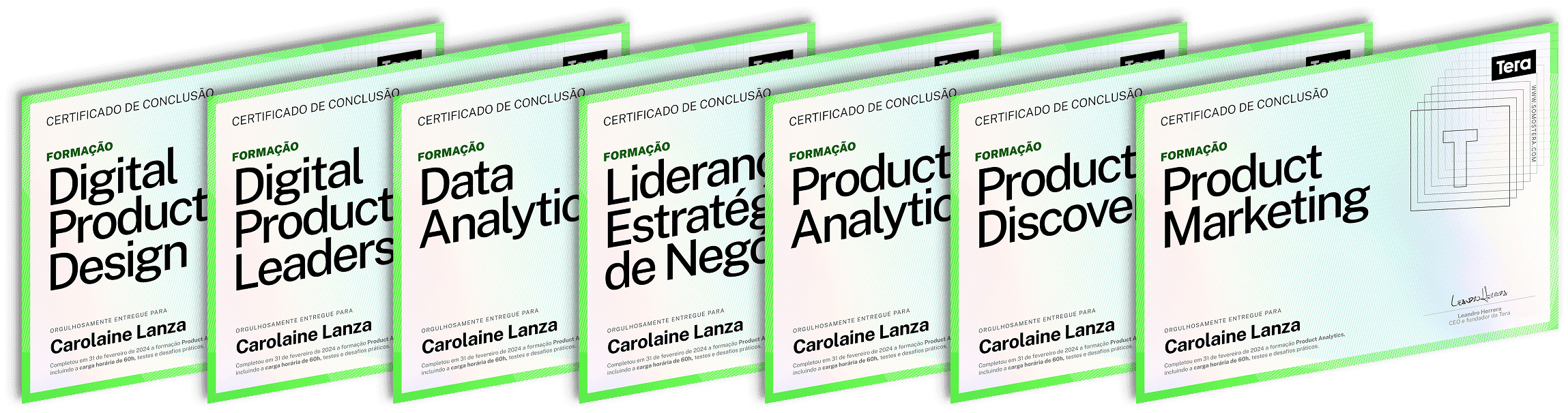 Uma série de seis certificados de formaçao dispostas em fila, cada uma com texto e designs diferentes.