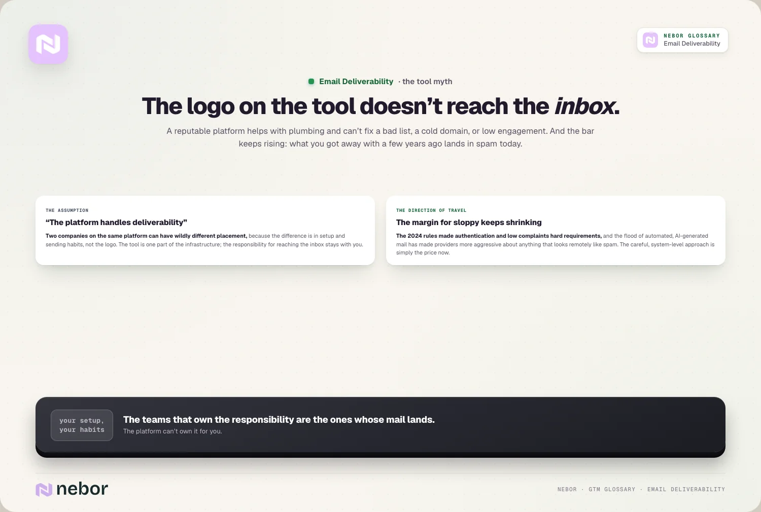 The logo on the tool doesn’t reach the inbox.