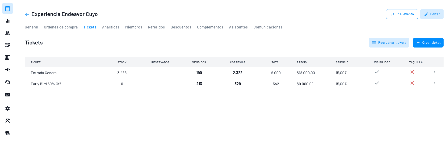 sección para gestionar múltiples tickets, entradas, precios y hasta ordenar los tickets