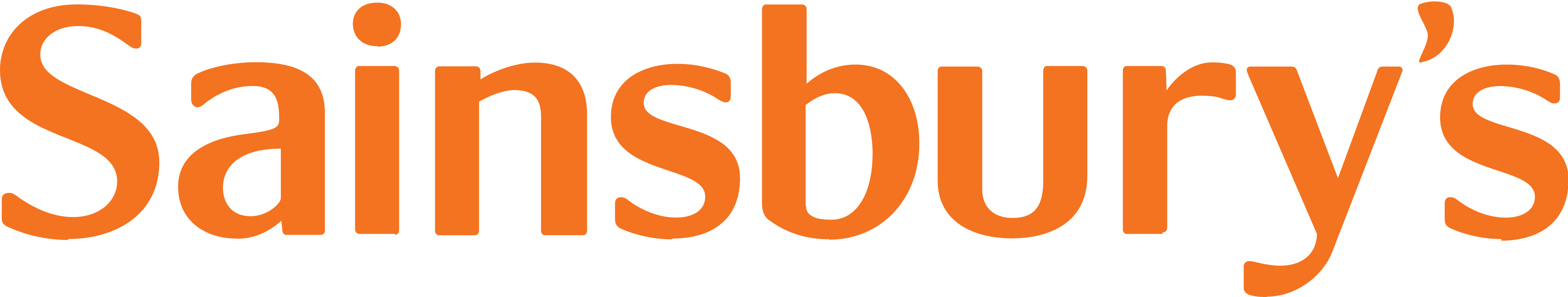 Client image