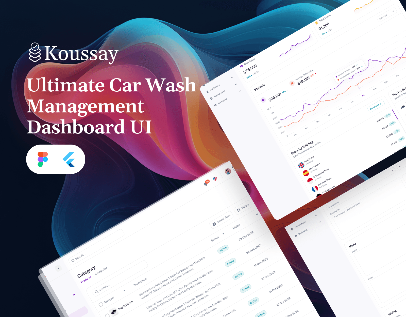 Car Wash Management Dashboard