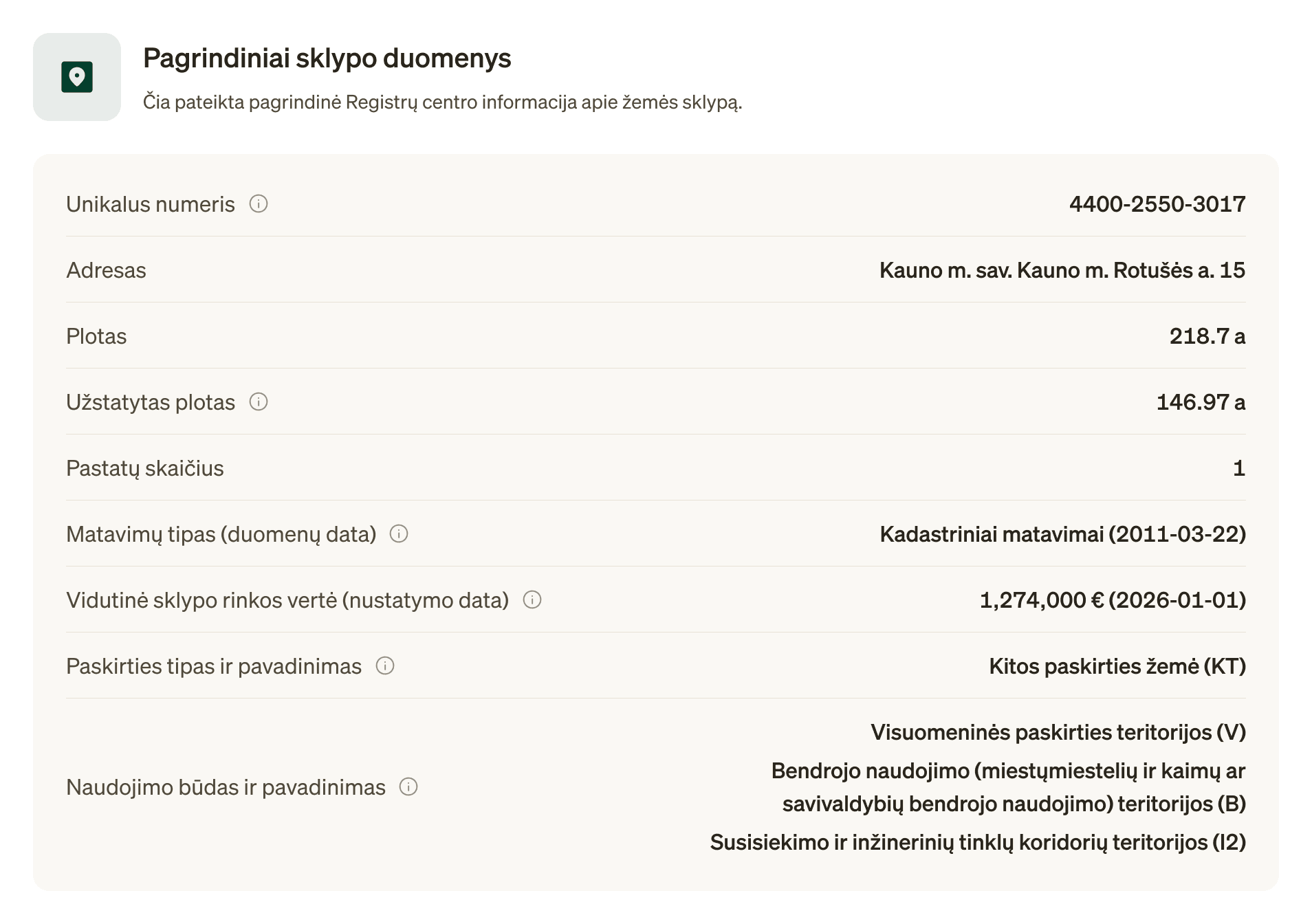 Pagrindiniai sklypo duomeys