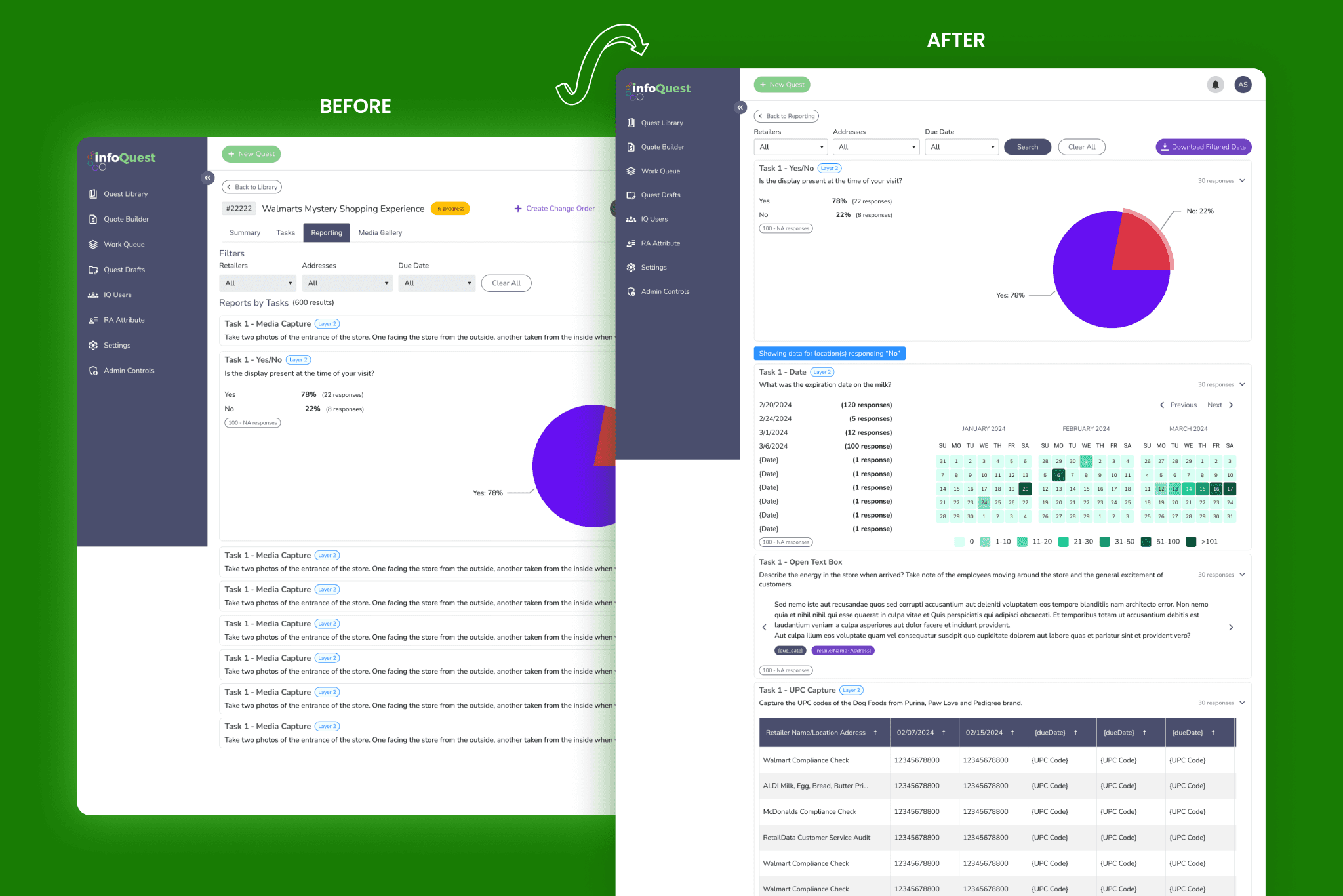 The screen looks identical until the interaction happens — clicking a pie segment filters the task list to that branch only, no new UI added.
