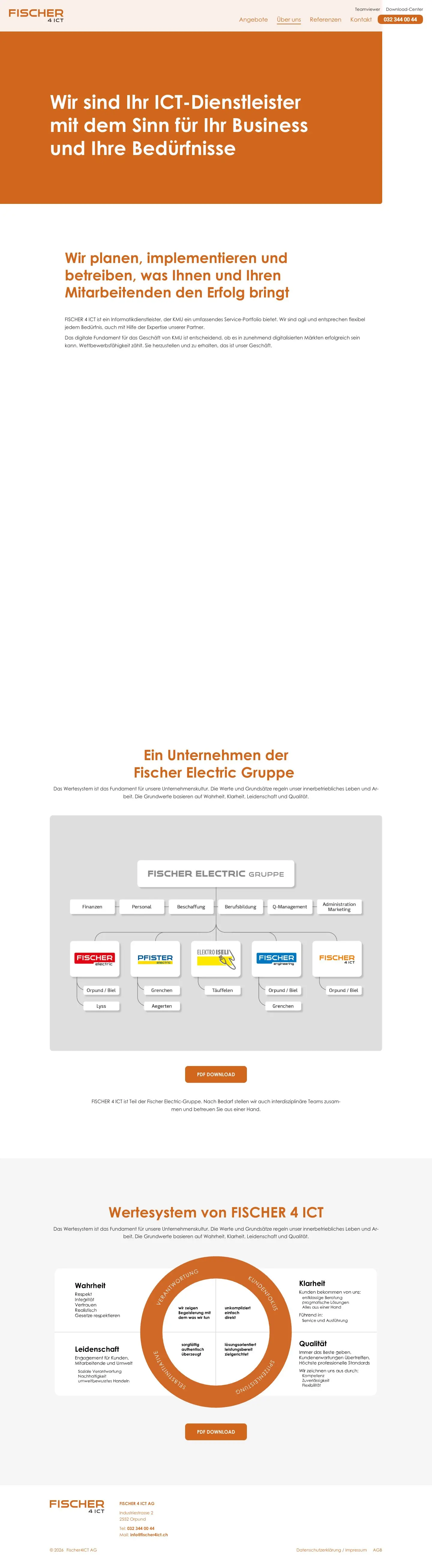 Fischer 4 ICT – Über uns