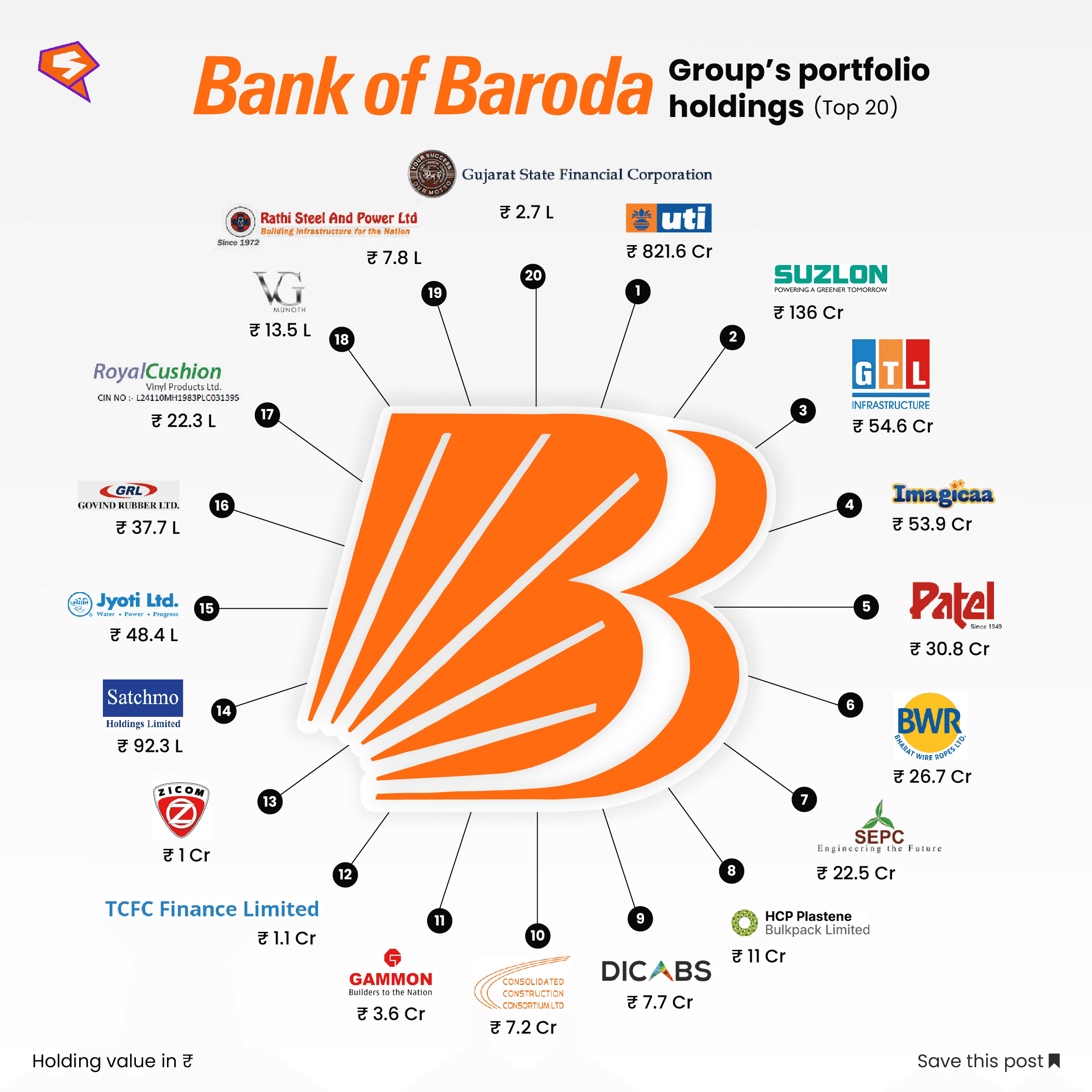 Finance-Infographic-006