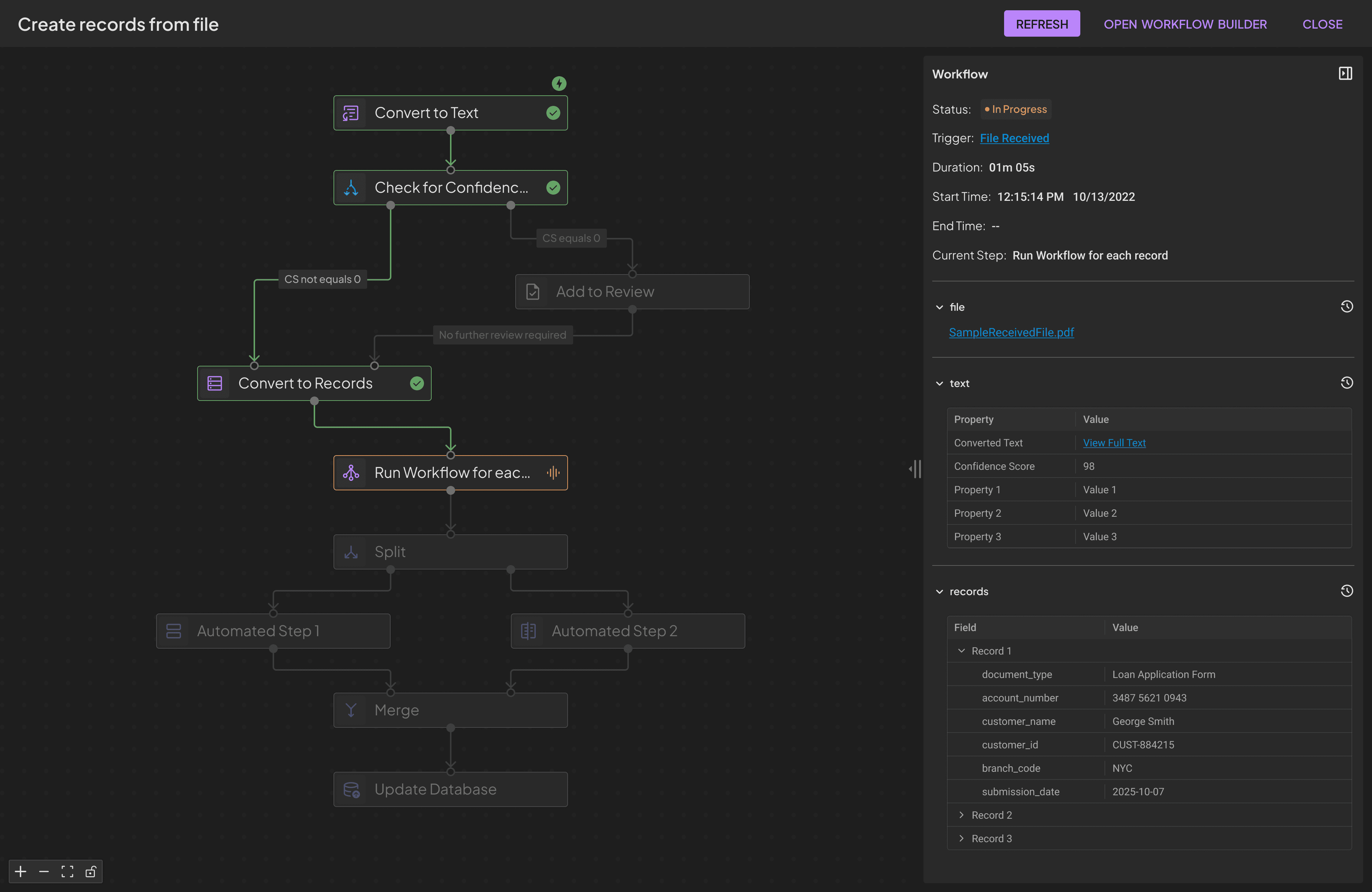 Workflow map showing active step in orange with in-progress status