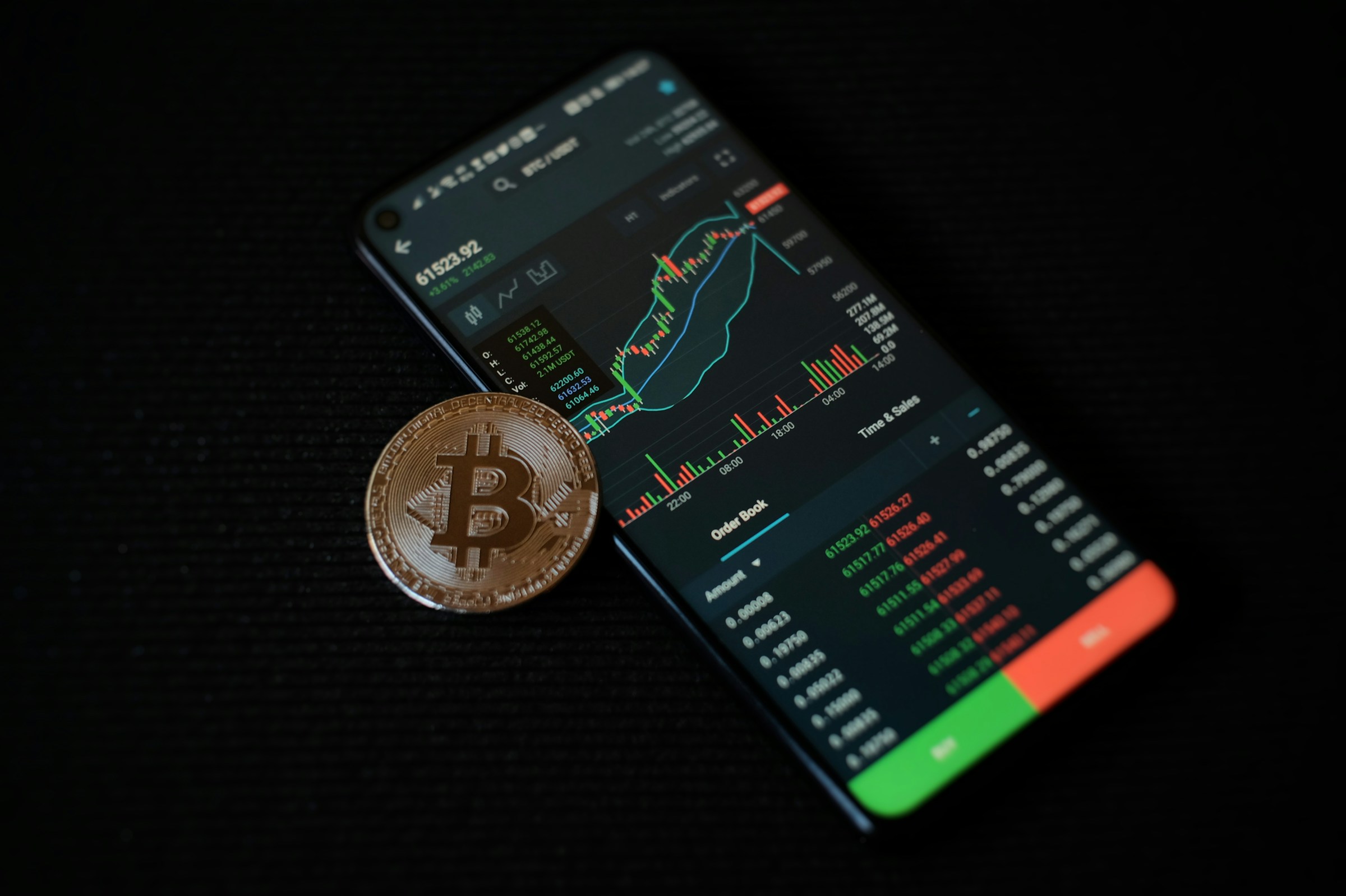 a crypto trade - Crypto Analysis Tools