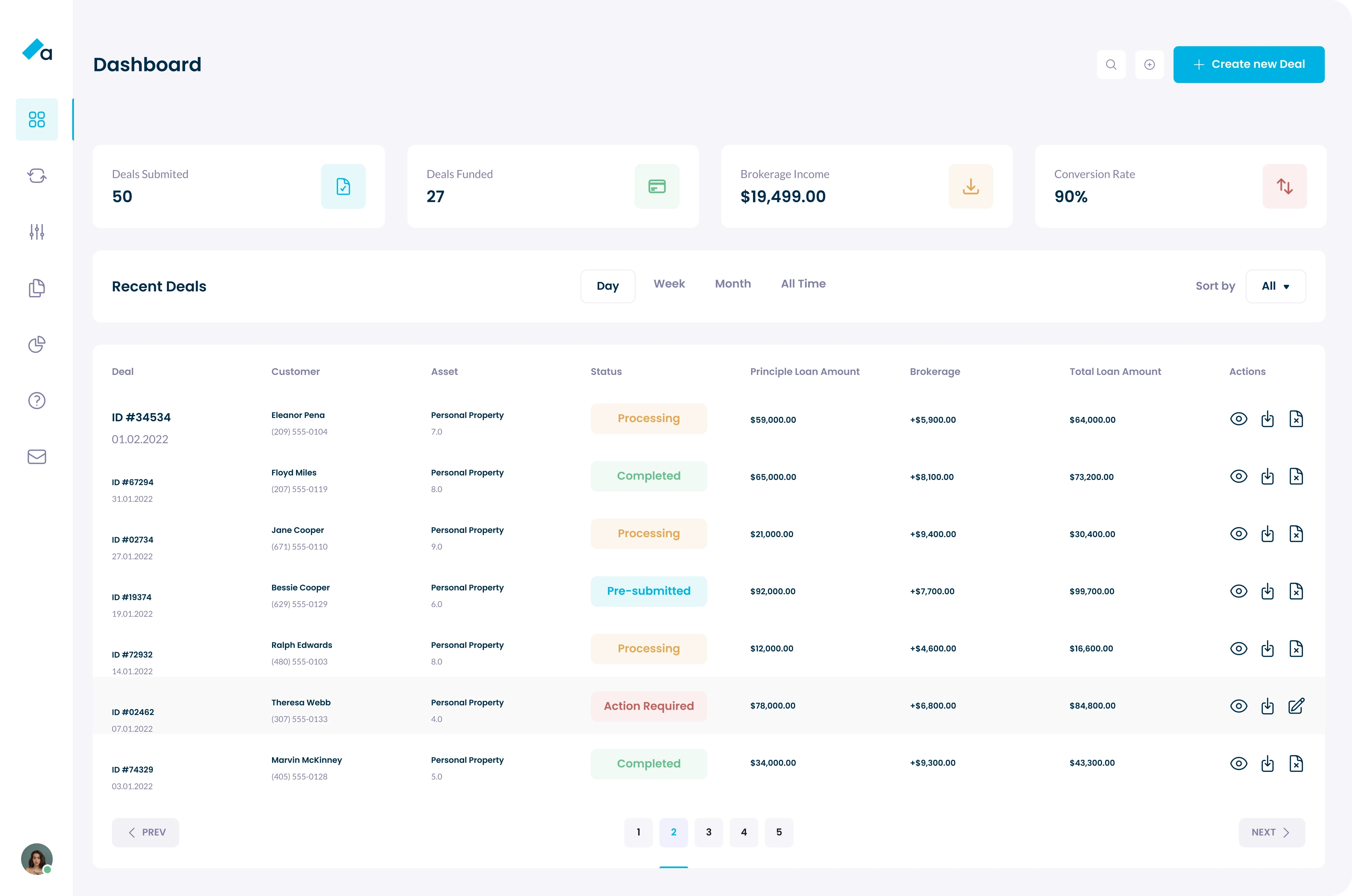 Dashboard screen from the redesigned Azora Finance lending platform, displaying broker performance metrics and a detailed list of recent deals. The top section shows key KPIs including deals submitted, deals funded, broker income and conversion rate. Below, a sortable table presents individual loan deals with customer details, asset type, processing status, principal loan amount, brokerage and total loan value, along with quick actions. Clean, modern interface supports brokers in managing loan pipelines and tracking financial performance in real time.