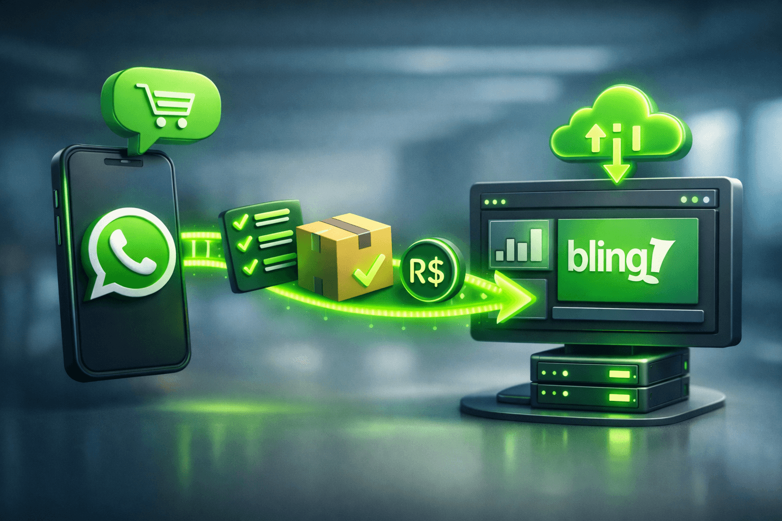 Pedido B2B vindo do WhatsApp integrado automaticamente ao ERP Bling, com ícones 3D de smartphone, caixa de pedido, símbolo de pagamento e sistema ERP conectados por fluxo digital verde neon, representando automação de vendas e integração entre canais no atacado.