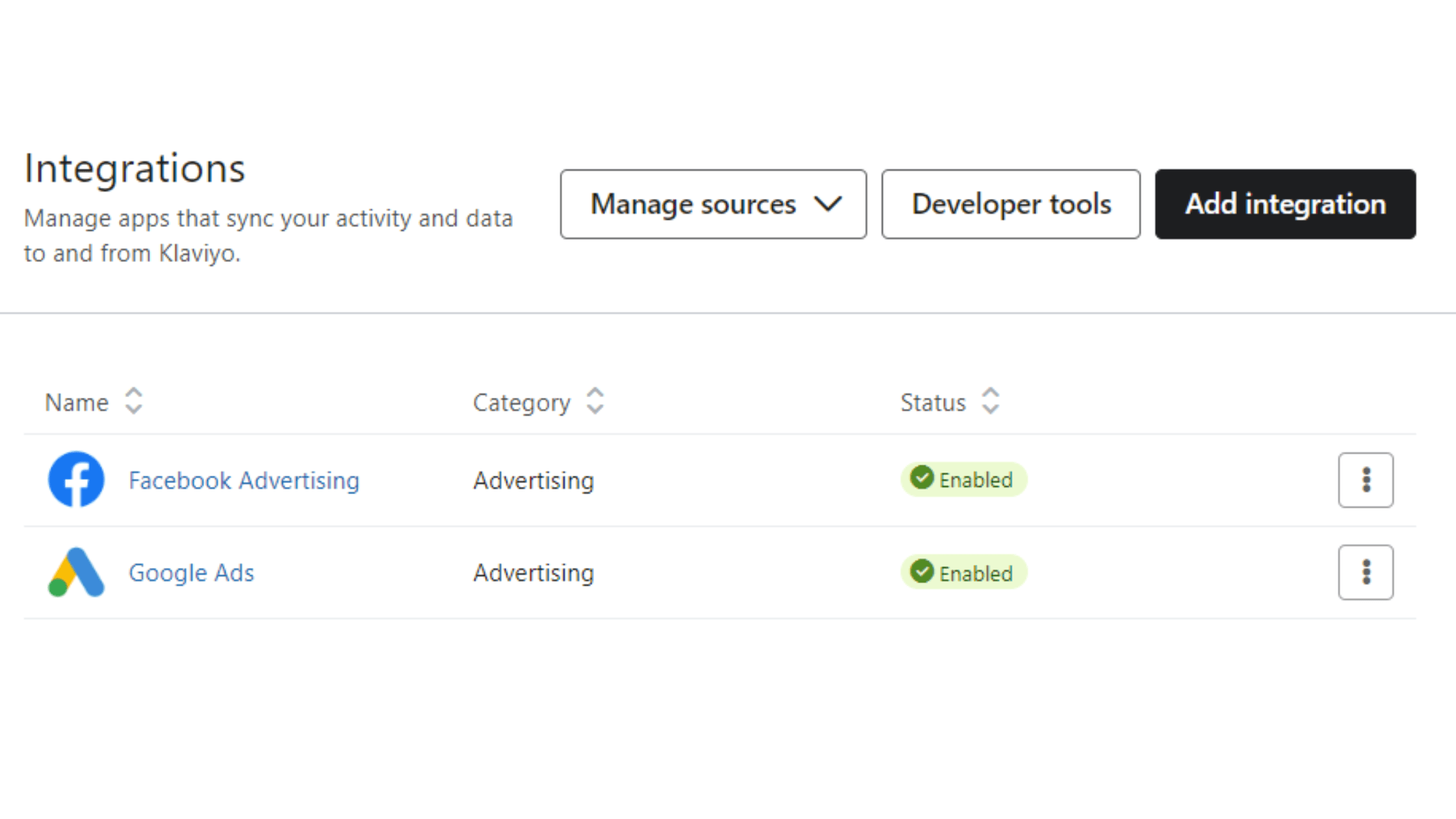 Intégration de Klaviyo avec Facebook Ads et Google Ads