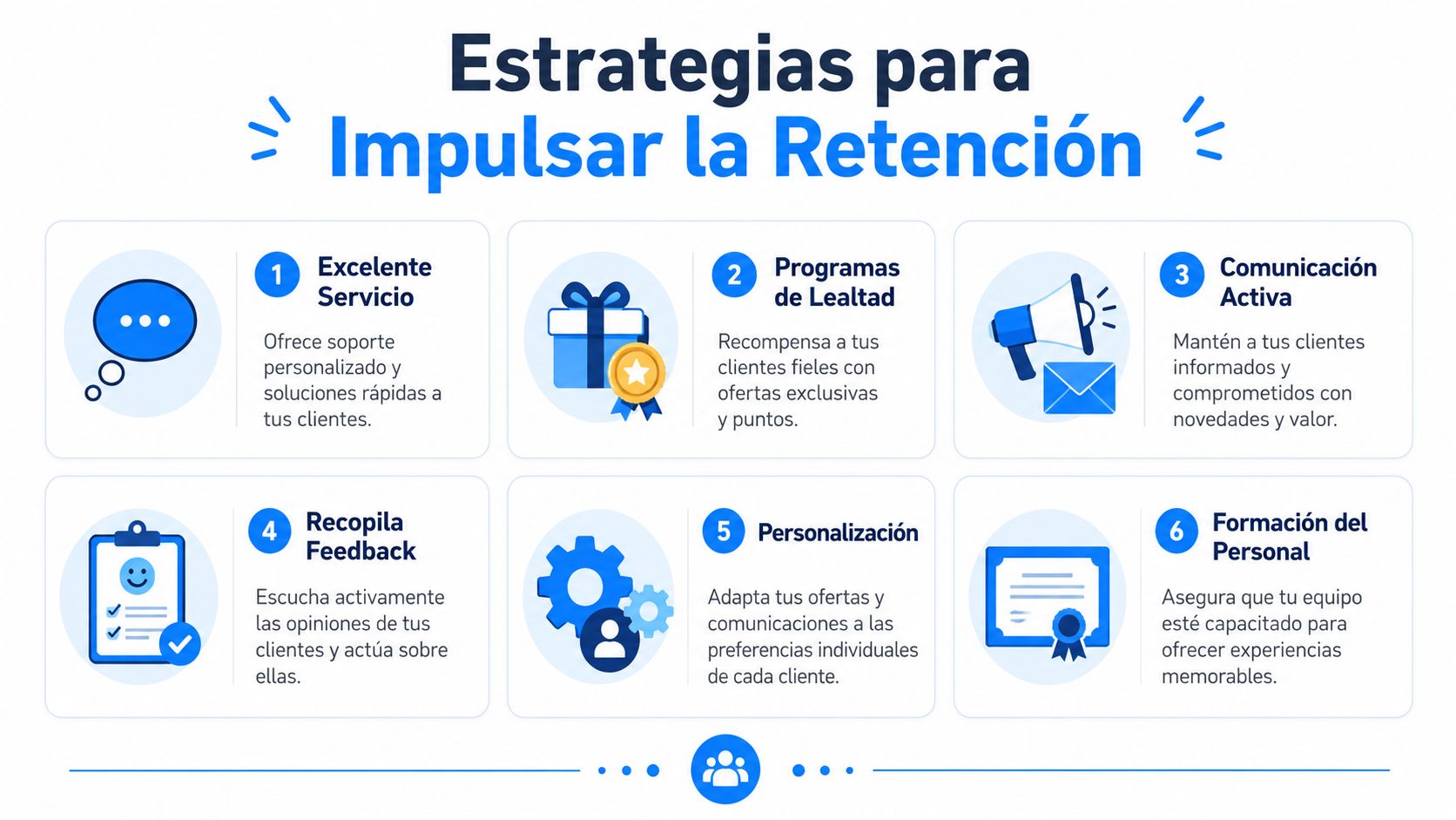 Seis estrategias clave ilustradas con iconos para mejorar la tasa de retención de clientes de una empresa.