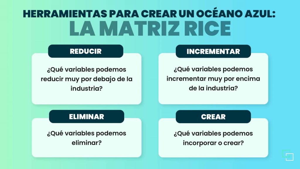 herramientas para crear un océano azul