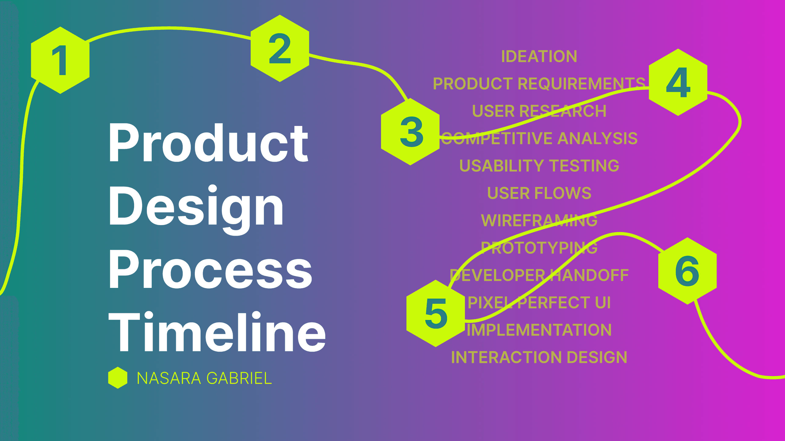 The image featured in the middle of the about us page