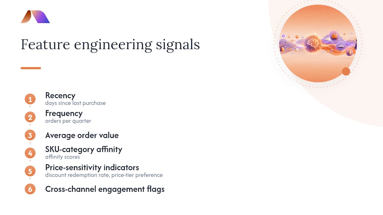 Diagram of retail segmentation feature engineering components