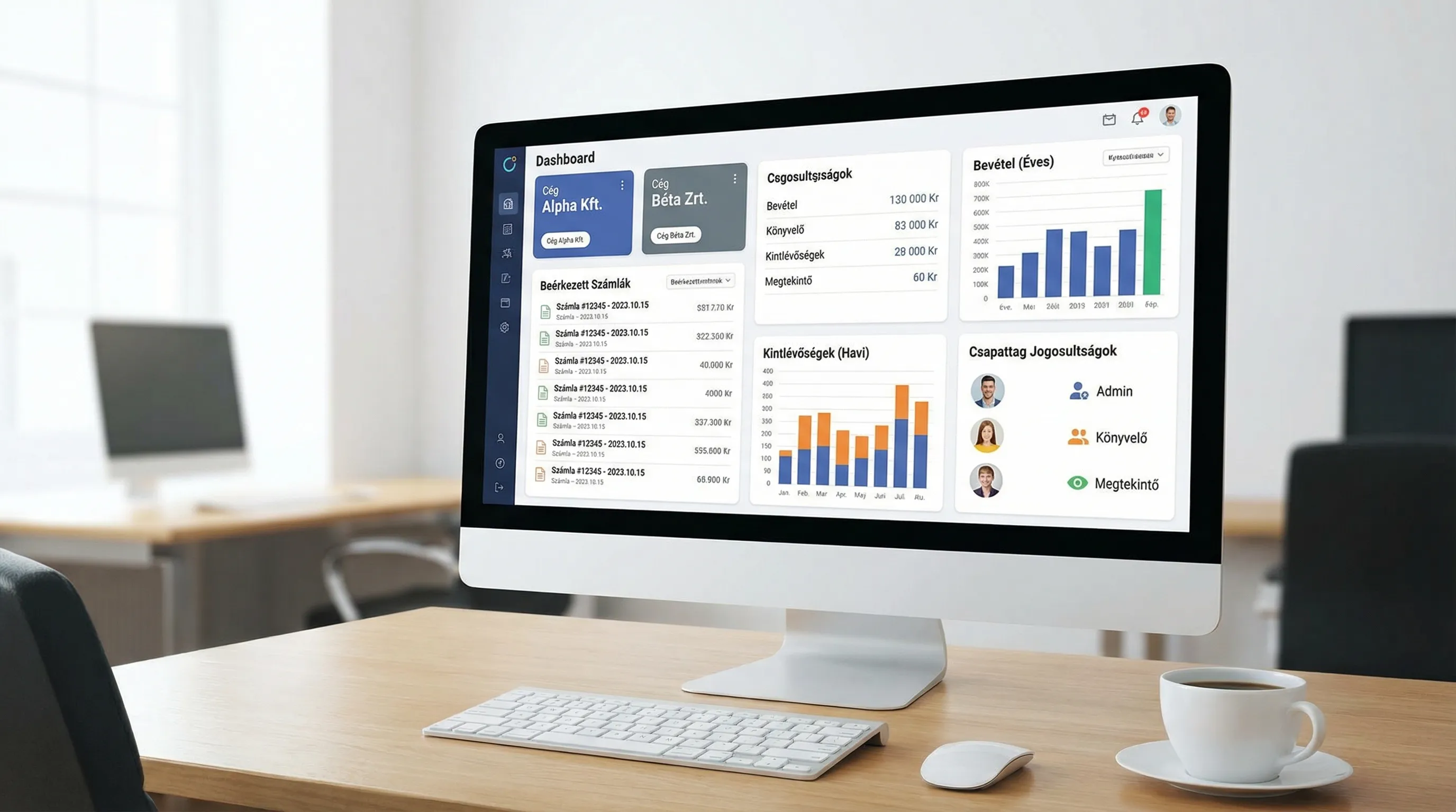 Központi dashboard illusztráció több cég kártyával, számlák listájával, kintlévőségek és bevétel grafikonokkal, valamint csapattag jogosultság jelölésekkel.