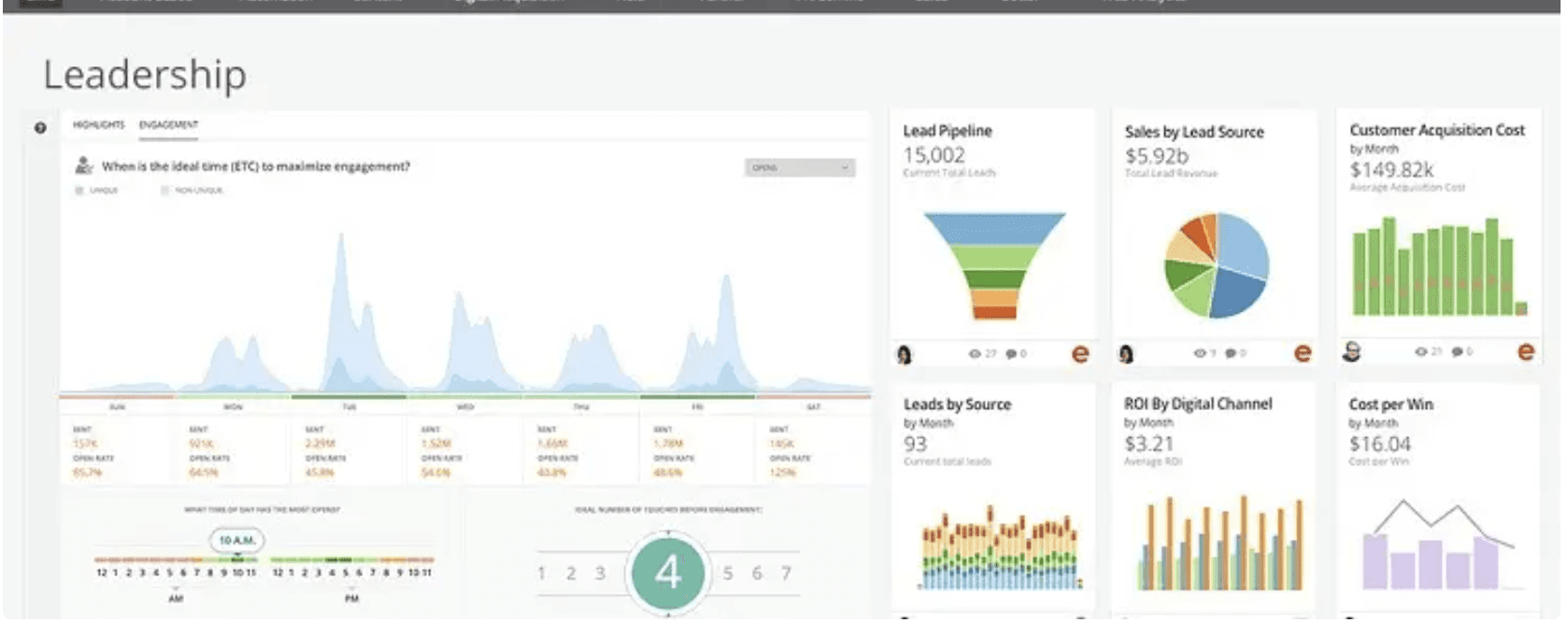 domo dashboard example
