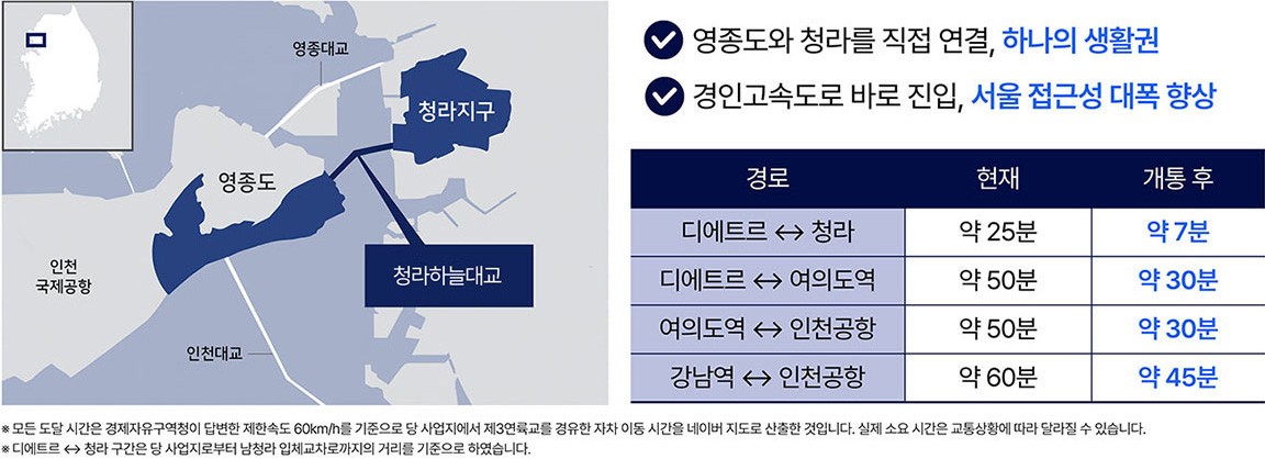 청라하늘대교02