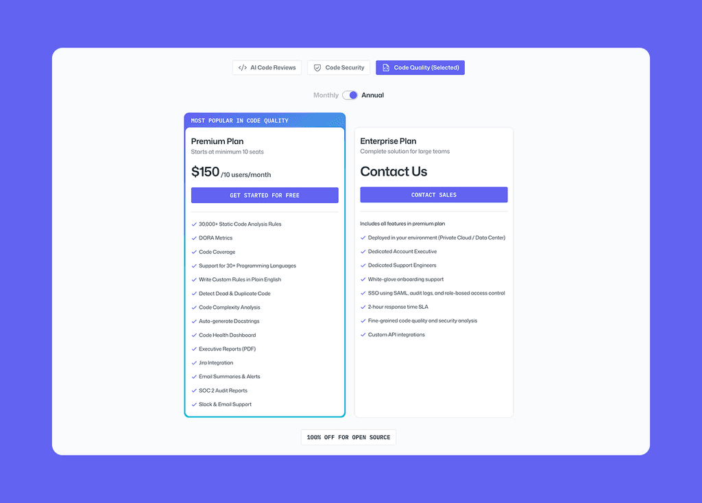 25 Best Code Quality Tools for 2025 (Ranked)