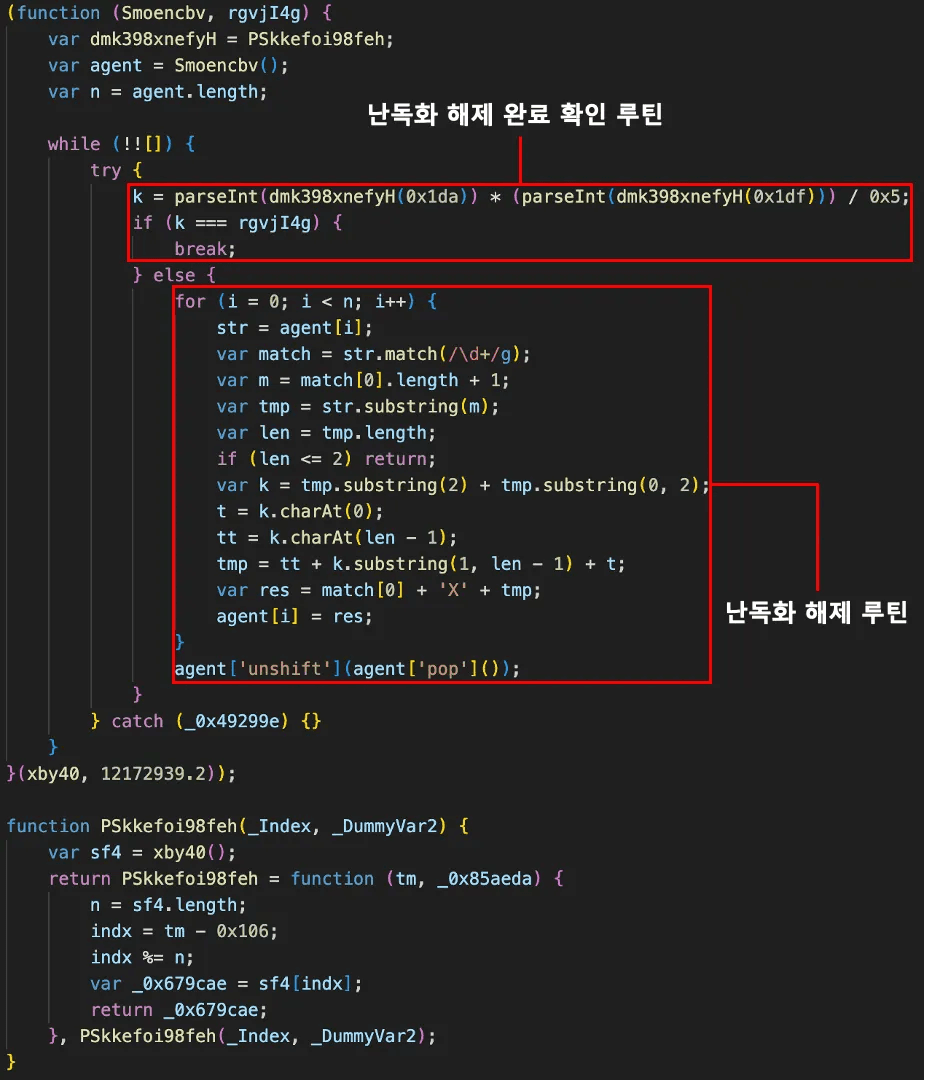 난독화 해제 과정