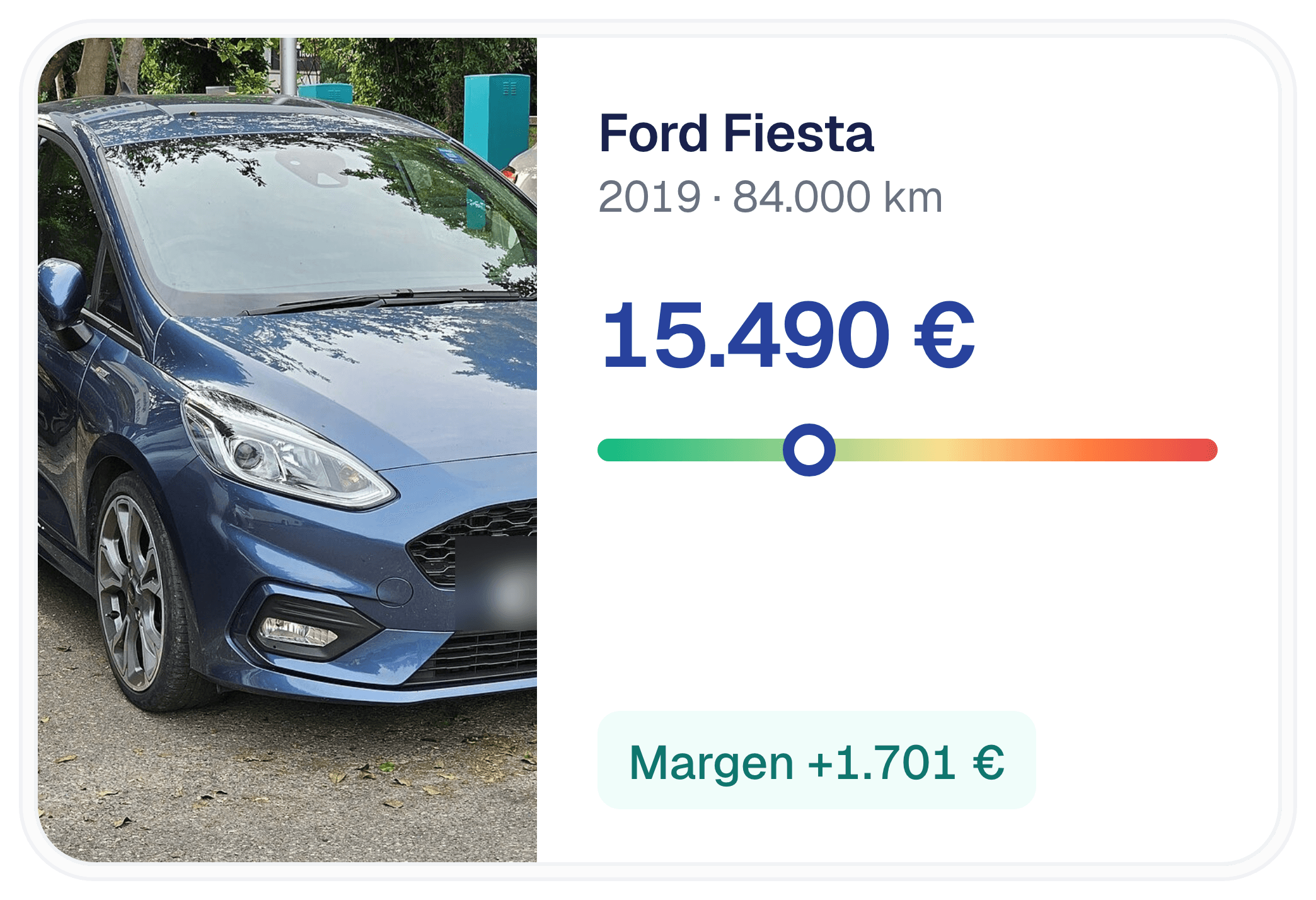Precio de venta y margen de un Ford Fiesta calculados en Dealcar