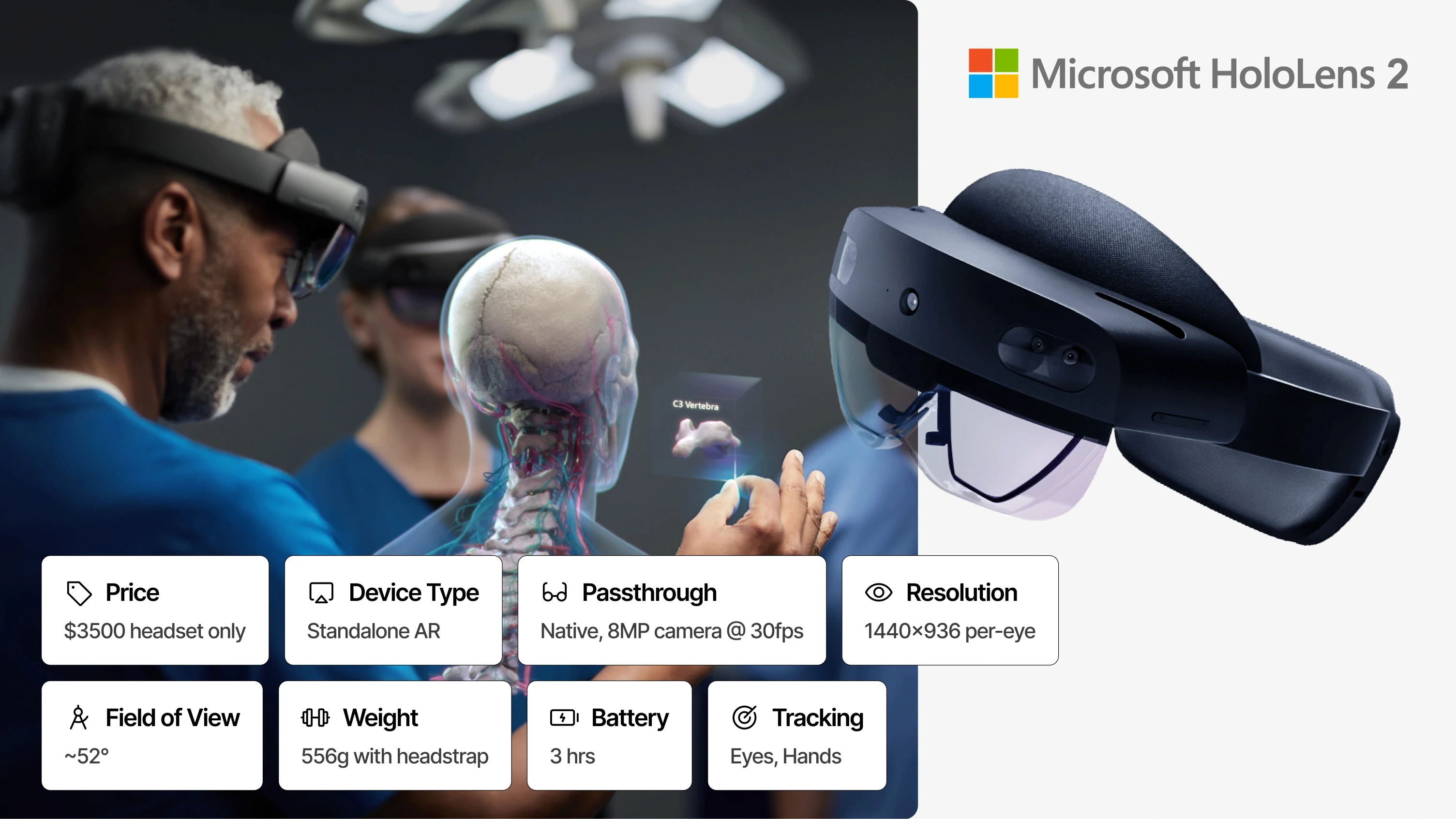 Microsoft HoloLens 2 worn by a clinician viewing a holographic 3D spine anatomy model, with spec cards: $3,500, standalone AR, 1440×936 per-eye resolution, 52° FOV, 556g, 3hr battery