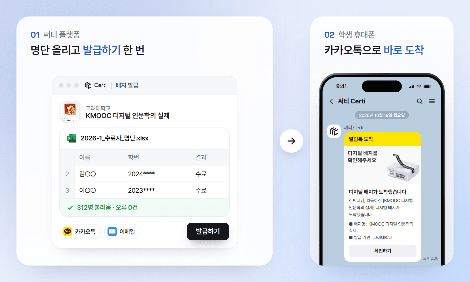 써티 플랫폼에서 수료자 명단 엑셀을 올리고 발급하기를 누르면, 학생 휴대폰 카카오톡으로 디지털 배지 알림톡이 도착하는 흐름(예시: 고려대학교 KMOOC 배지)