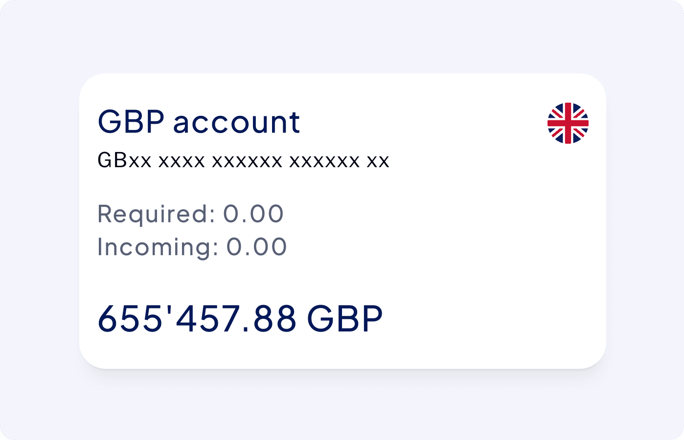GBP account GBXX XXX XXXXXXX XXXXX XXX Required: 0.00 Incoming: 0.00 655’457.88 GBP