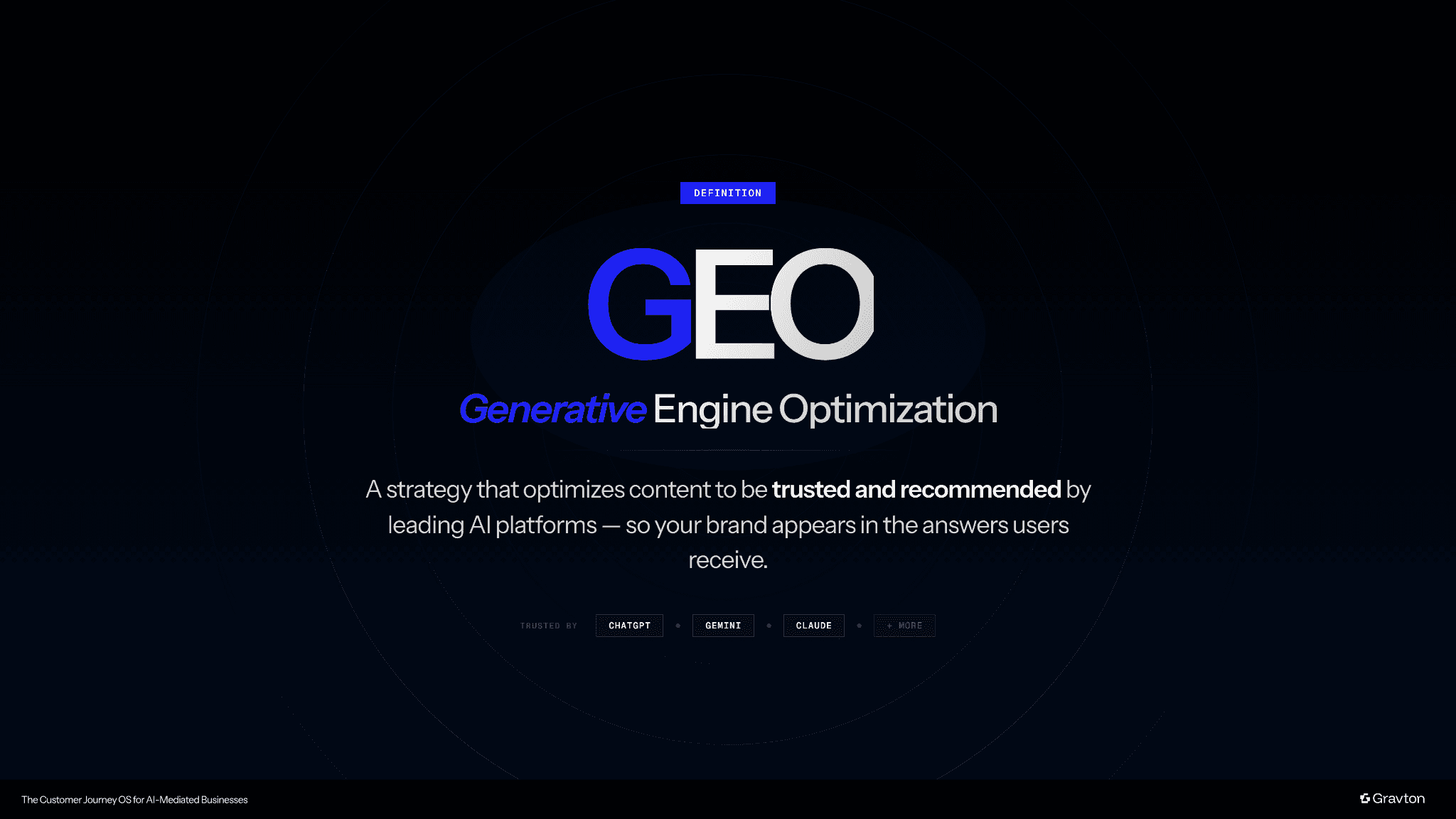 Generative Engine Optimization (GEO).