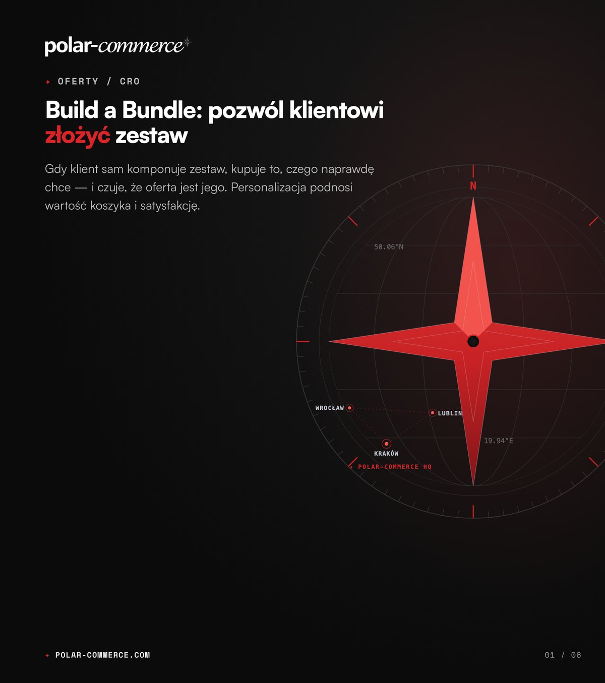 Build a Bundle: pozwól klientowi złożyć zestaw — Polar-Commerce