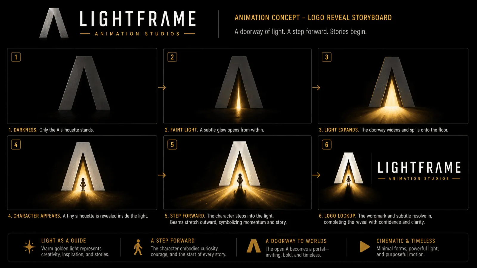 Lightframe Animation Studios Logo Design