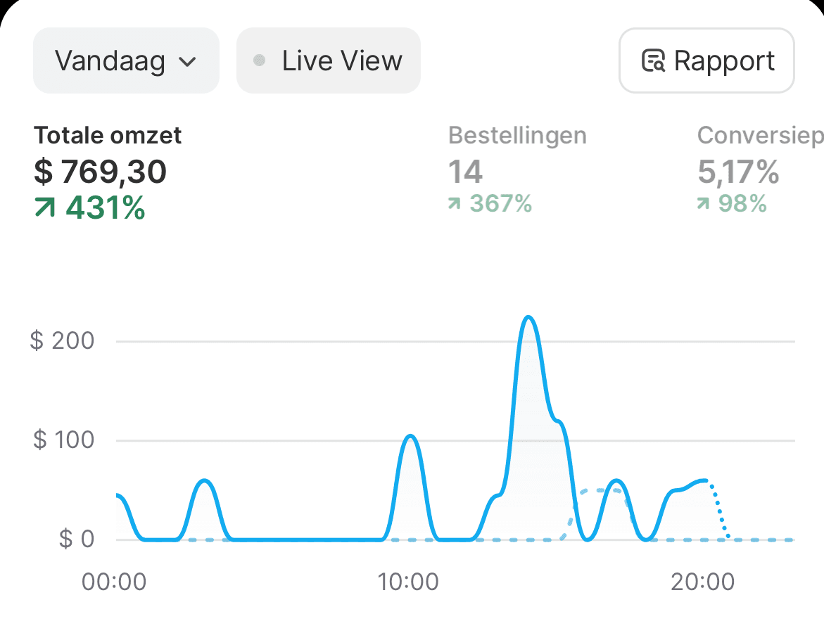 Result screenshot